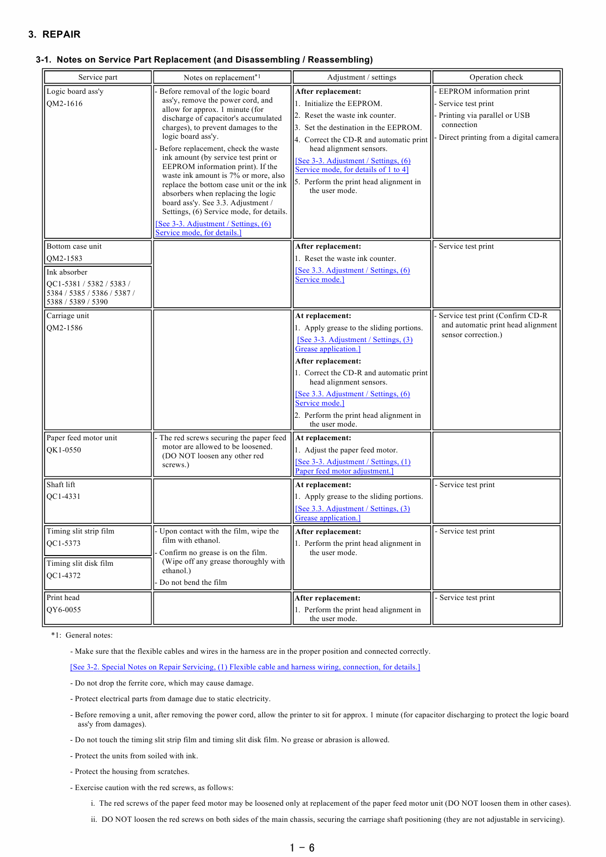 Canon PIXMA iP8500 Service Manual-2